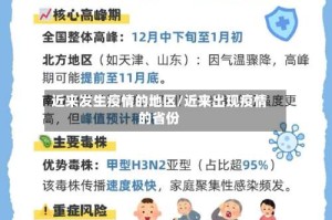 近来发生疫情的地区/近来出现疫情的省份