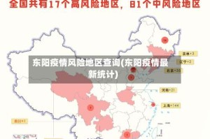 东阳疫情风险地区查询(东阳疫情最新统计)