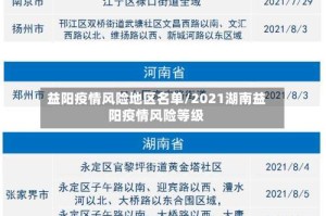 益阳疫情风险地区名单/2021湖南益阳疫情风险等级