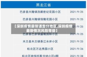 【深圳疫情最新通告分地区,深圳疫情最新情况风险等级】