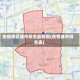 疫情地区城市排名最新图(疫情城市排名表)