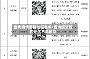 查询疫情管控地区名单/查询疫情管控地区名单最新