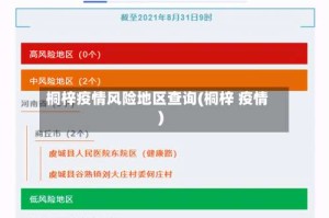 桐梓疫情风险地区查询(桐梓 疫情)