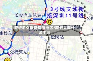 跨城怎么报备疫情地区/跨城需要什么手续