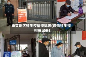 重灾地区师生疫情摸排表(疫情师生摸排登记表)