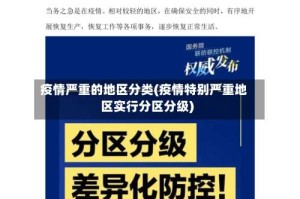 疫情严重的地区分类(疫情特别严重地区实行分区分级)
