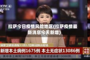 拉萨今日疫情风险地区(拉萨疫情最新消息今天新增)