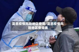 夏邑疫情风险地区查询/夏邑疫情风险地区查询表
