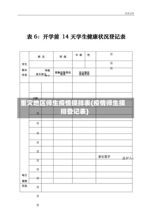 重灾地区师生疫情摸排表(疫情师生摸排登记表)-第2张图片