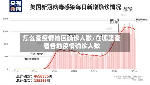怎么查疫情地区确诊人数/在哪里查看各地疫情确诊人数-第1张图片