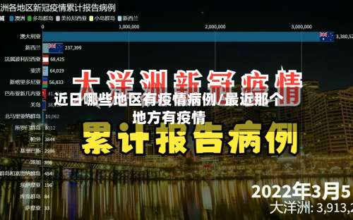 近日哪些地区有疫情病例/最近那个地方有疫情-第1张图片