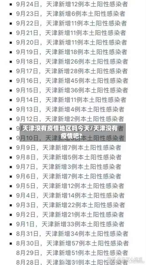天津没有疫情地区吗今天/天津没有疫情吧?-第2张图片