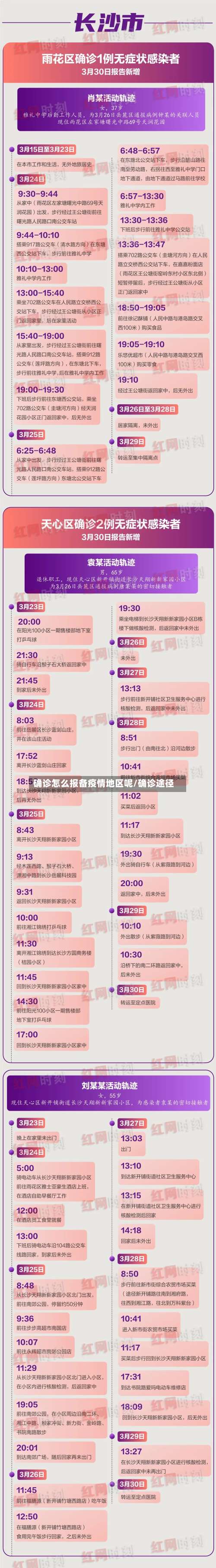 确诊怎么报备疫情地区呢/确诊途径-第2张图片