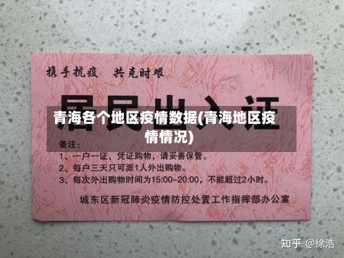 青海各个地区疫情数据(青海地区疫情情况)-第2张图片