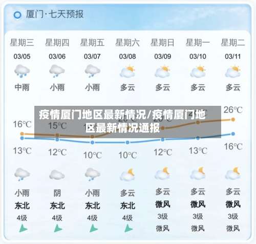 疫情厦门地区最新情况/疫情厦门地区最新情况通报-第3张图片