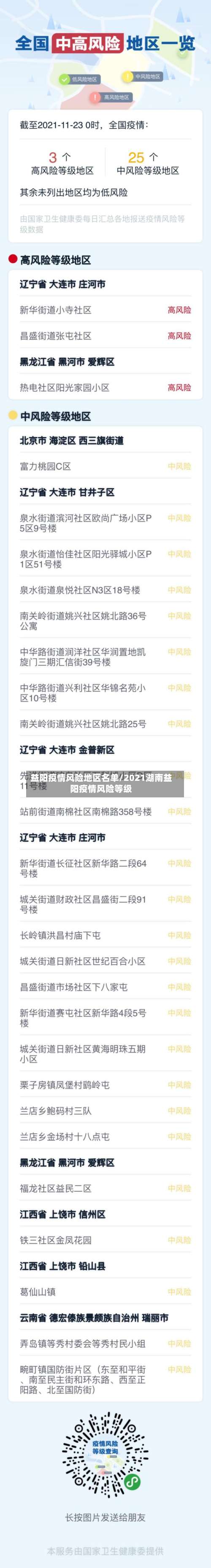 益阳疫情风险地区名单/2021湖南益阳疫情风险等级-第3张图片