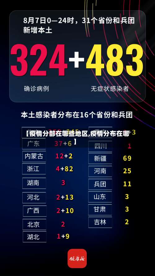 【疫情分部在哪些地区,疫情分布在哪】-第1张图片
