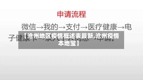 【沧州地区疫情概述表最新,沧州疫情本地宝】-第3张图片