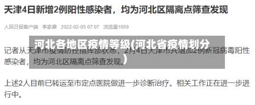 河北各地区疫情等级(河北省疫情划分)-第1张图片