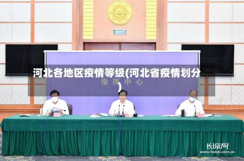 河北各地区疫情等级(河北省疫情划分)-第2张图片
