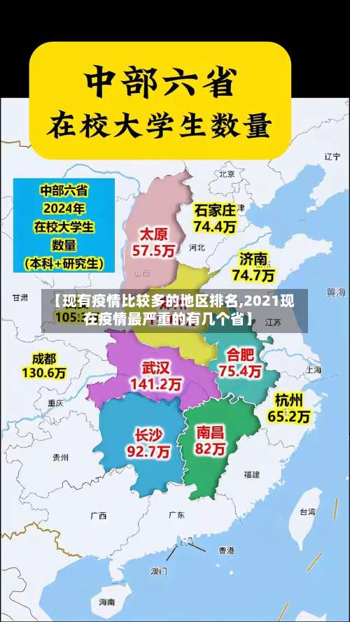 【现有疫情比较多的地区排名,2021现在疫情最严重的有几个省】-第1张图片